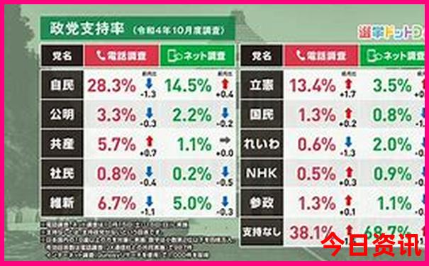 双月湾自驾游攻略及费用